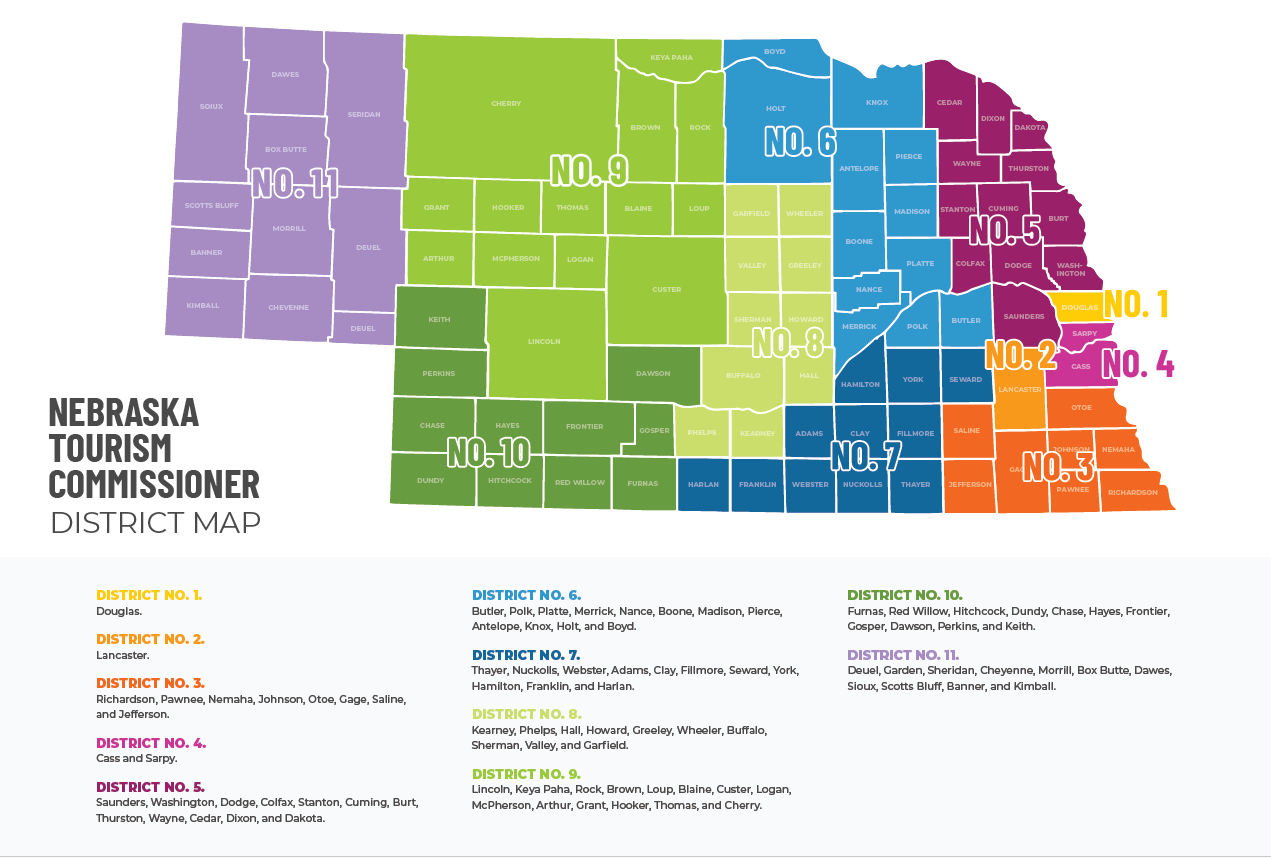 Nebraska Tourism Commissioner District Map