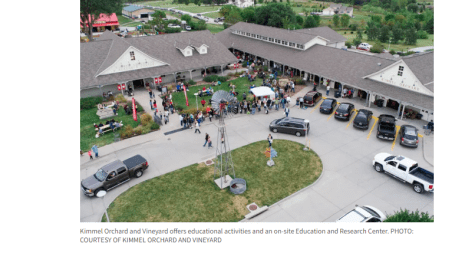 Kimmel Orchard article